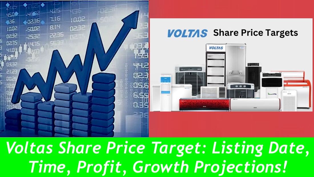 Voltas Share Price Target