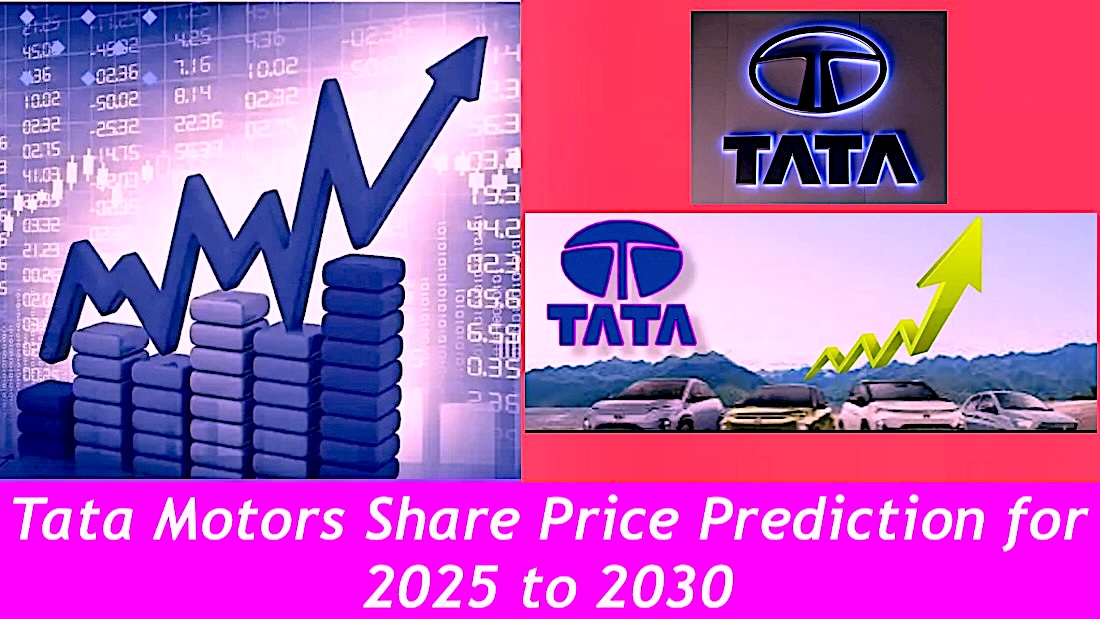 Tata Motors Share Price Prediction