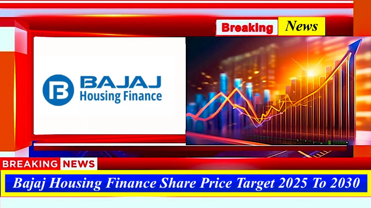 Bajaj Housing Finance Share Price Target