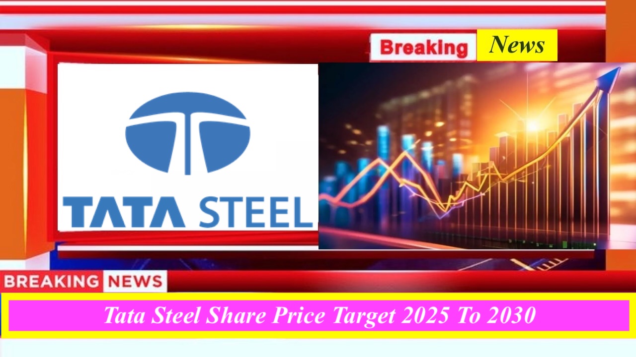 Tata Steel Share Price Target